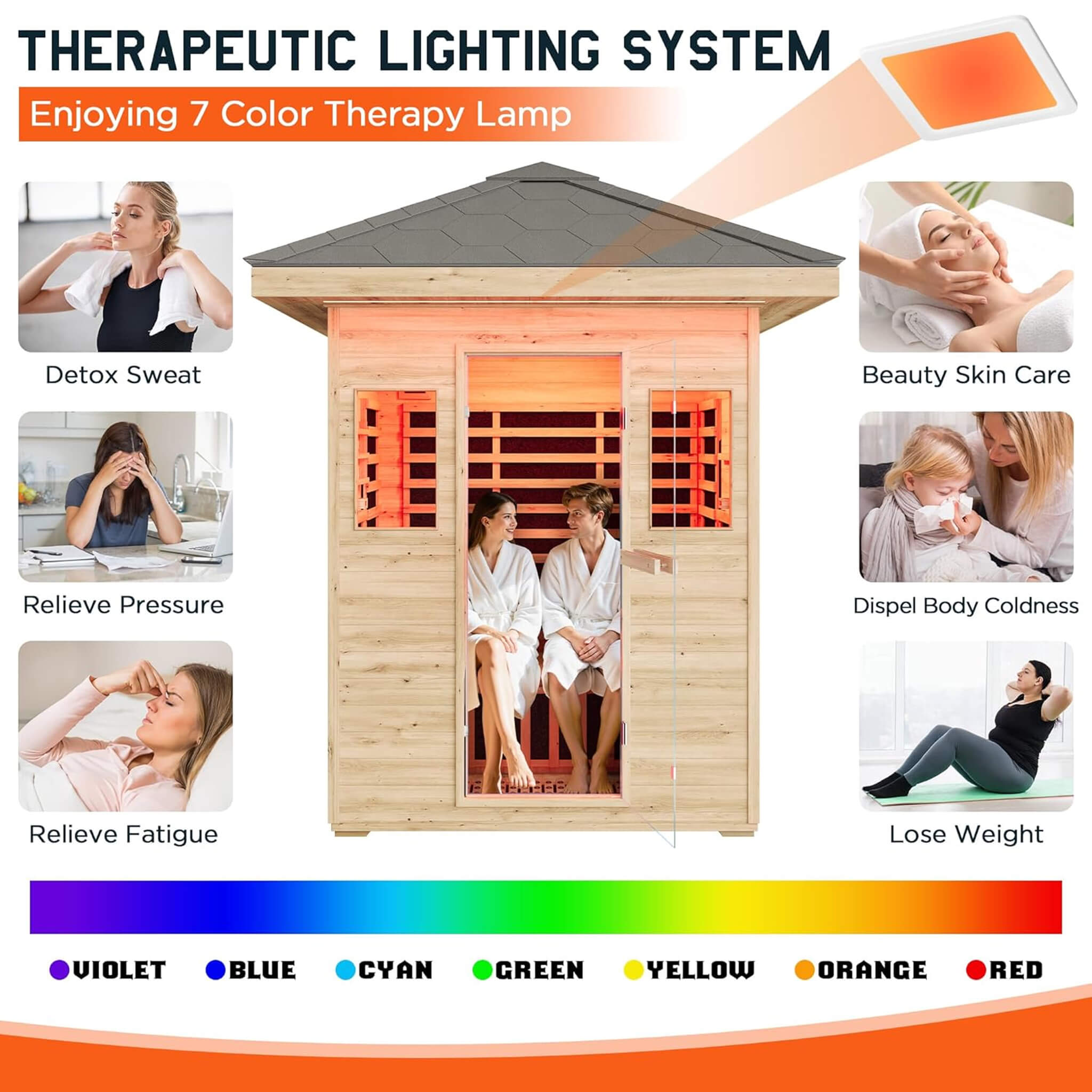 Thermora Zurich 3-Person Low EMF Spruce Wood Outdoor Infrared Sauna With Bluetooth Speakers And LED Lights