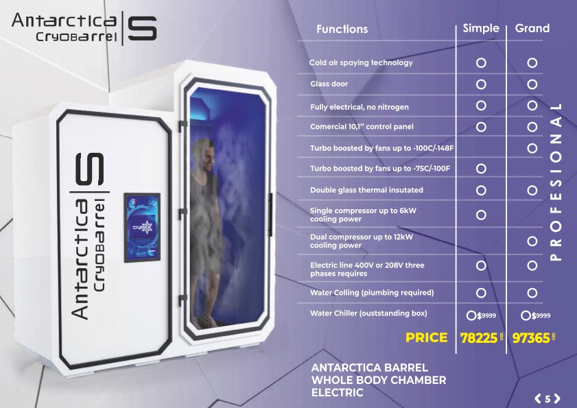 Cryonick Antarctica Cryobarrel S