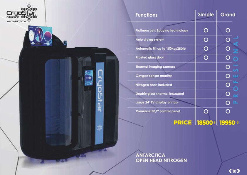 Cryonick Cryostar Nitrogen (open face)