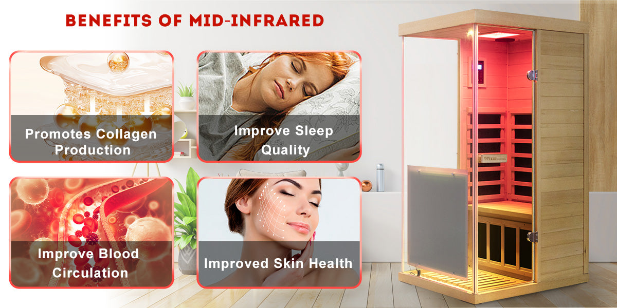 Wizzisaunas 909MRX Full Spectrum Sauna