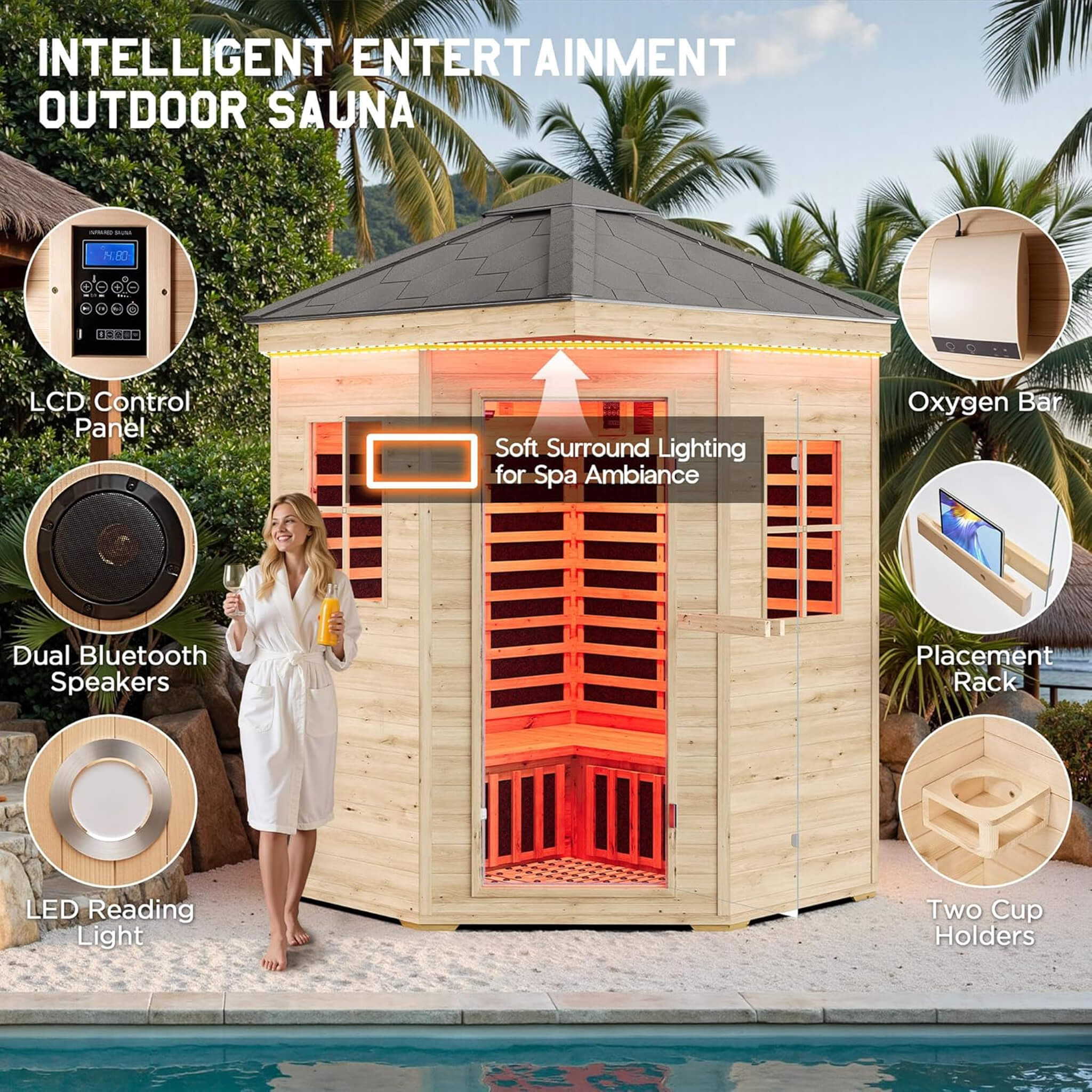 Thermora Monaco 4-Person Low EMF Spruce Wood Outdoor Infrared Sauna With Bluetooth Speakers And LED Lights