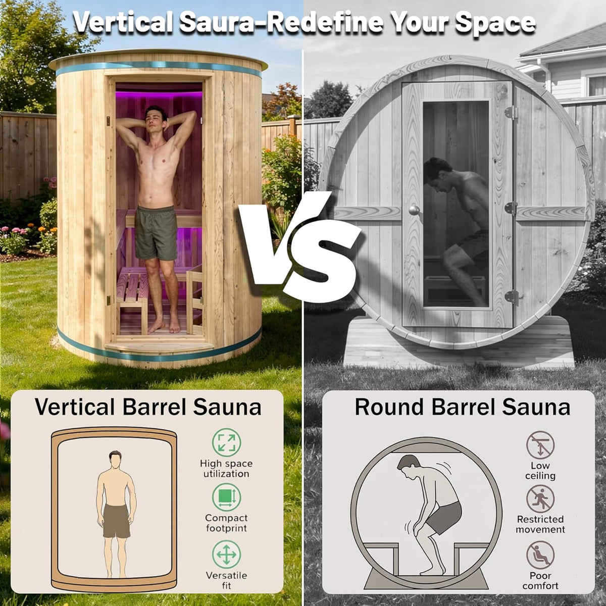 Barcelona Premium 78-Inch 4-Person Cedar Wood Outdoor Vertical Barrel Sauna With 6KW Heater, LED Lights And Stones (SAK74813)
