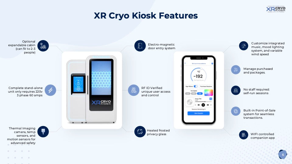 Cryo Innovations XR Cryo Kiosk Electric 1 Cryo Chamber
