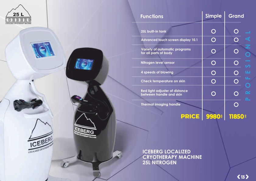 Cryonick Iceberg Cryo Machine (25L Nitrogen)