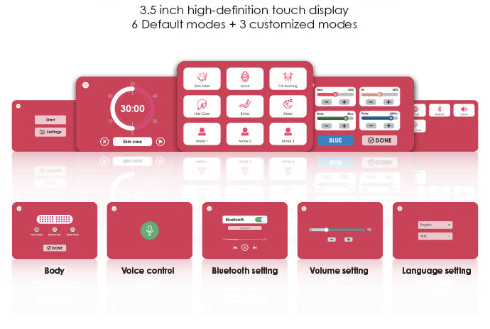 NEW: The Panorama Panel