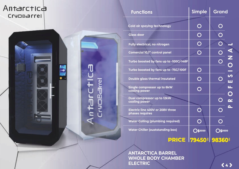 Cryonick Antarctica Cryobarrel