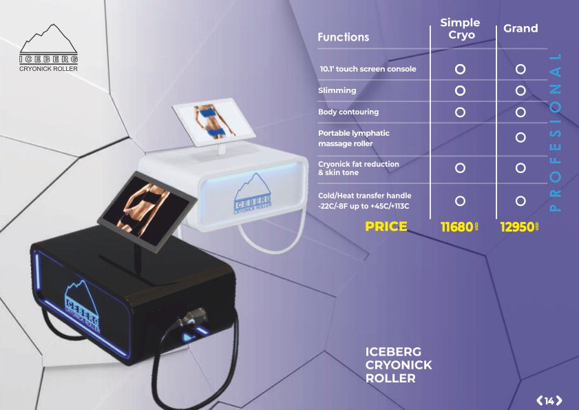 Cryonick Iceberg Roller