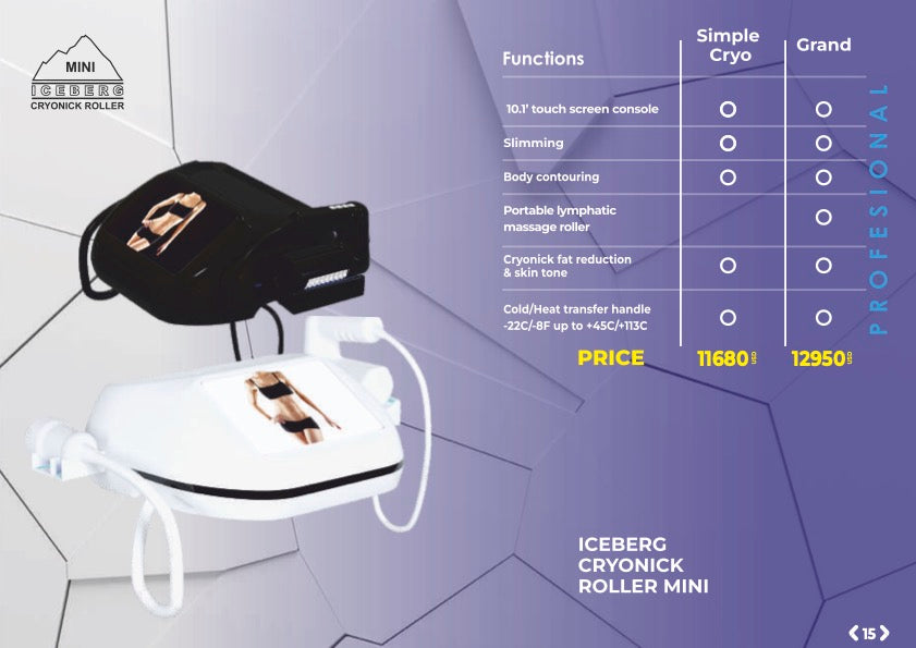 Cryonick Iceberg Mini Roller