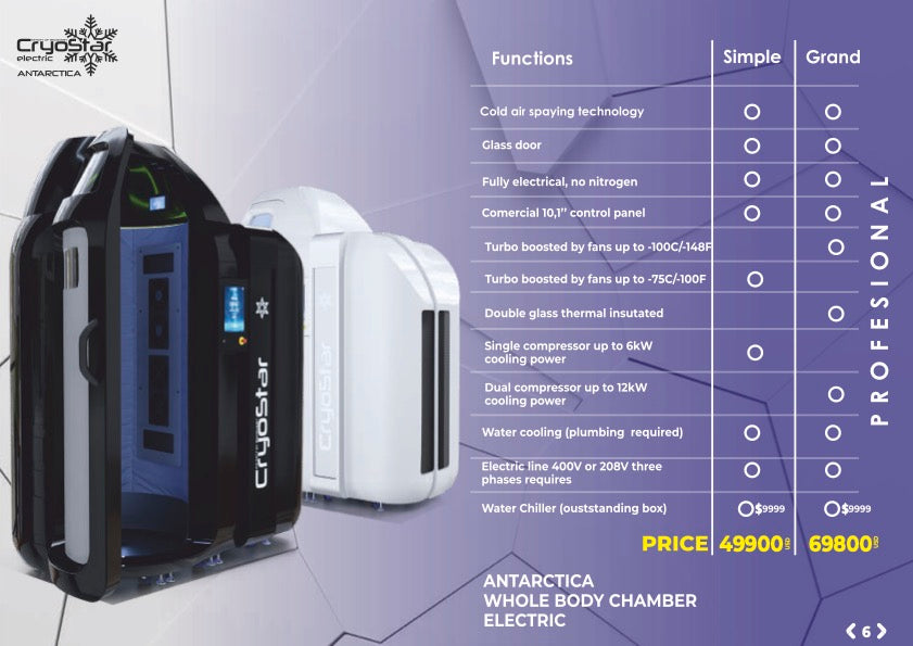 Cryonick Cryostar Electric (whole body)
