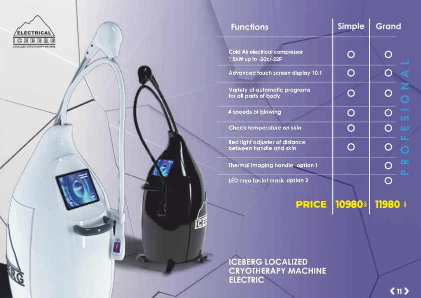 Cryonick Electrical Iceberg (localized cryo)