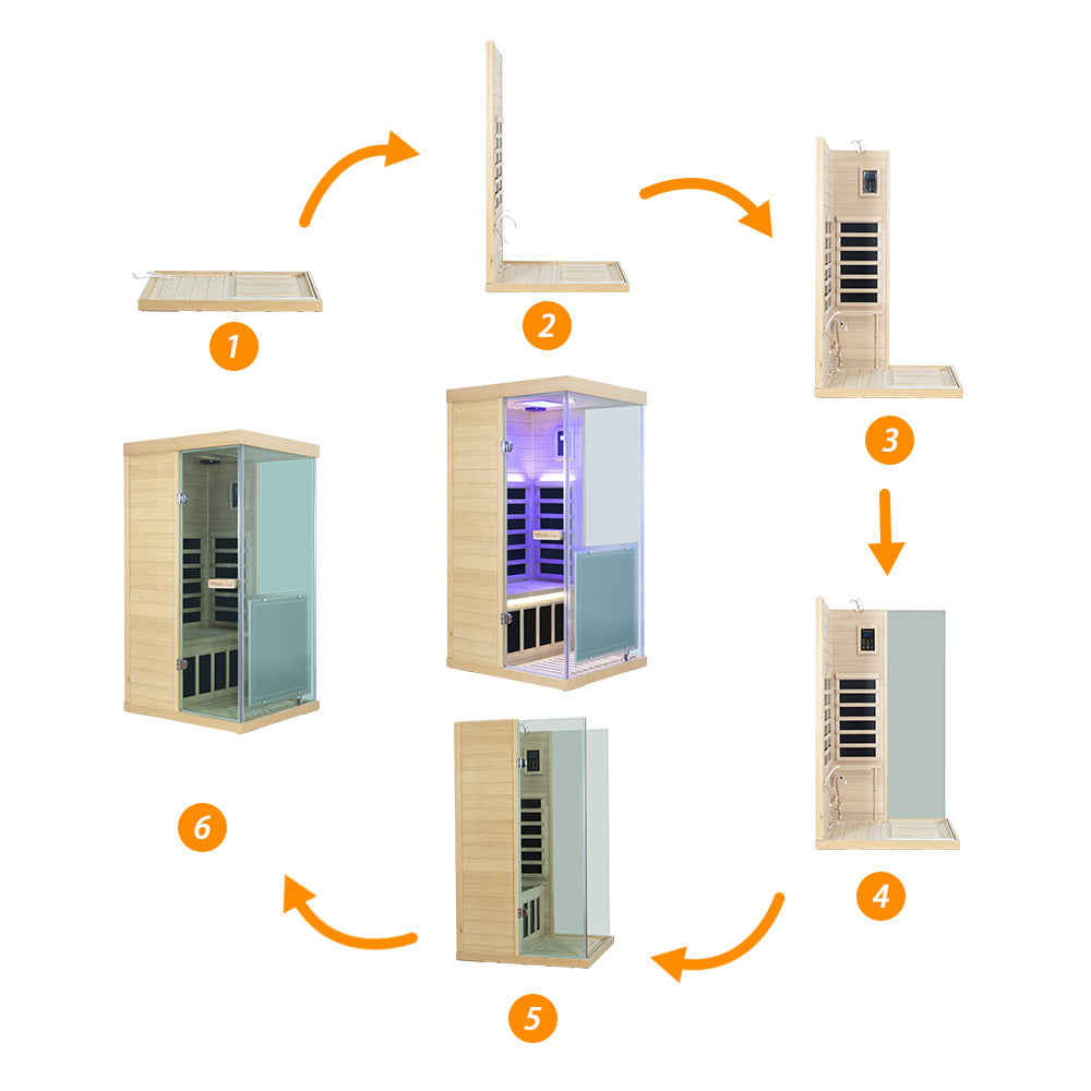 Wizzisaunas 909MRX Full Spectrum Sauna