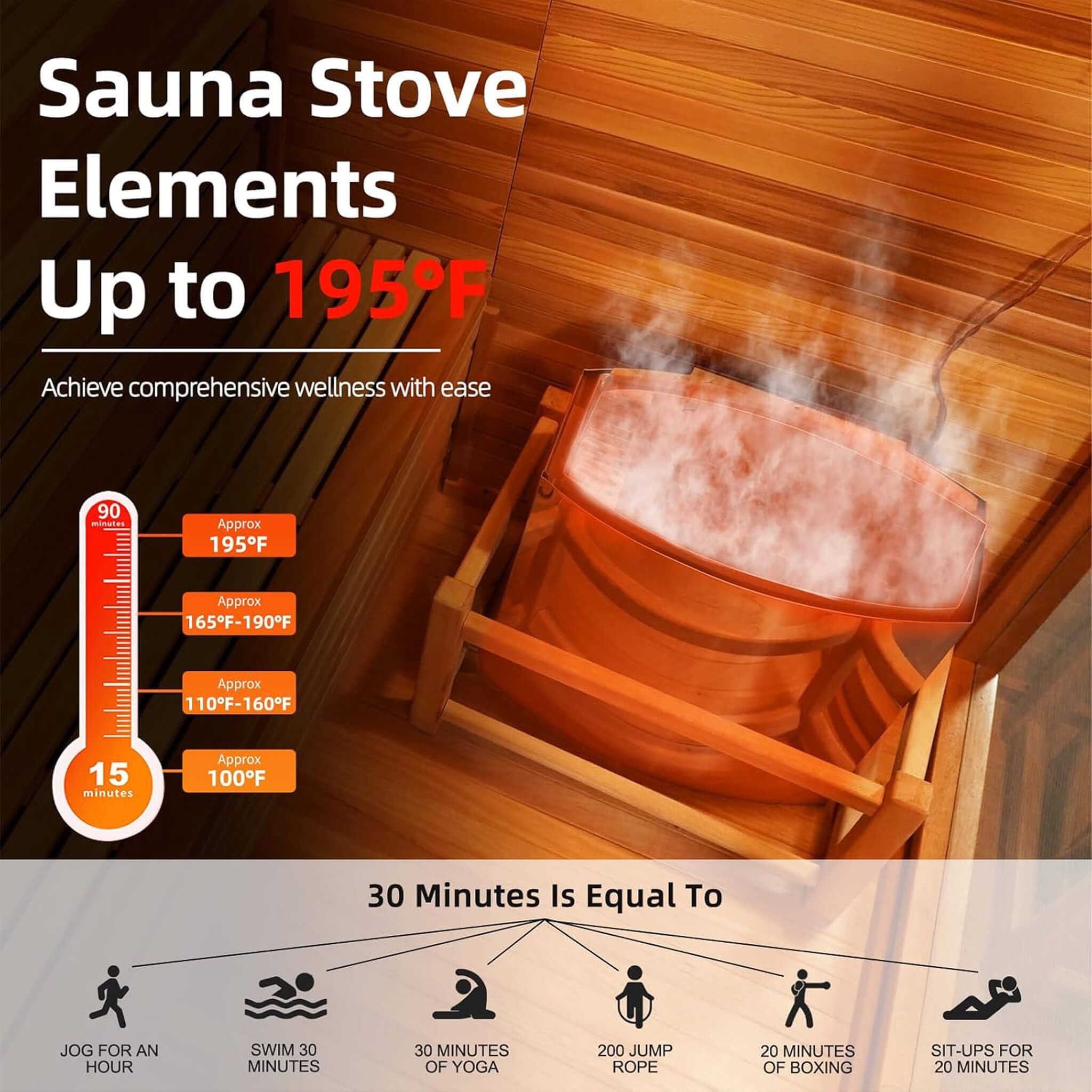 Custom 4-Person Luxury Spruce Outdoor Steam Sauna With Heater and Stones