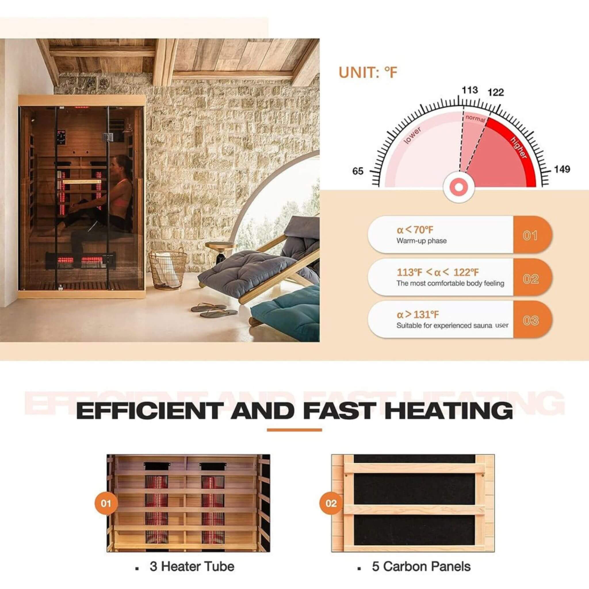 Thermora Valen 2-Person Low EMF FAR Infrared Sauna With Panoramic Tempered Glass