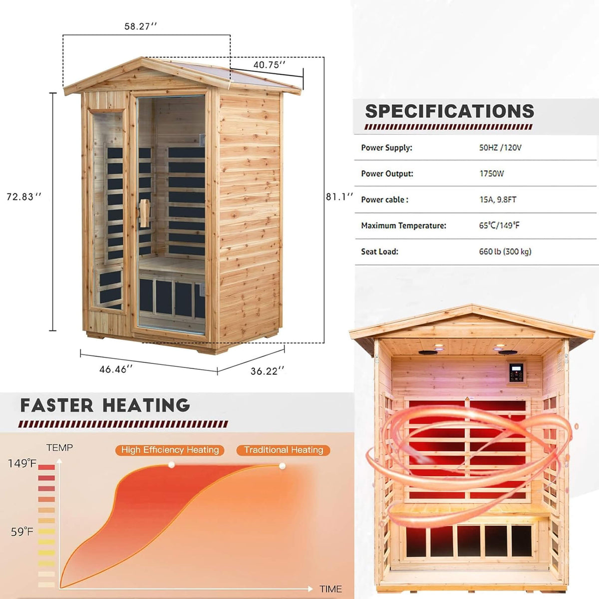 Thermora Zorin Premium 2-Person Indoor Outdoor Low EMF FAR-Infrared Hemlock Wood Personal Home Sauna Spa, 1750W