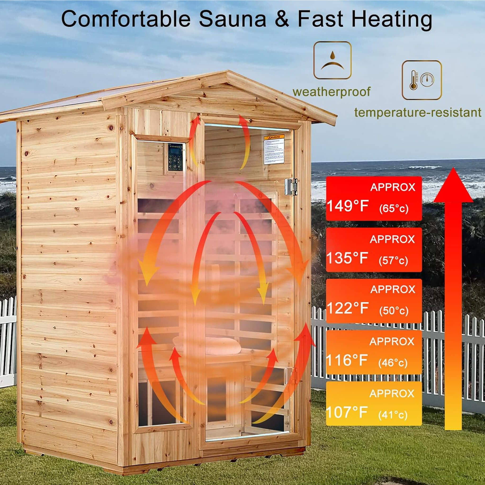 Thermora Zorin Premium 2-Person Indoor Outdoor Low EMF FAR-Infrared Hemlock Wood Personal Home Sauna Spa, 1750W
