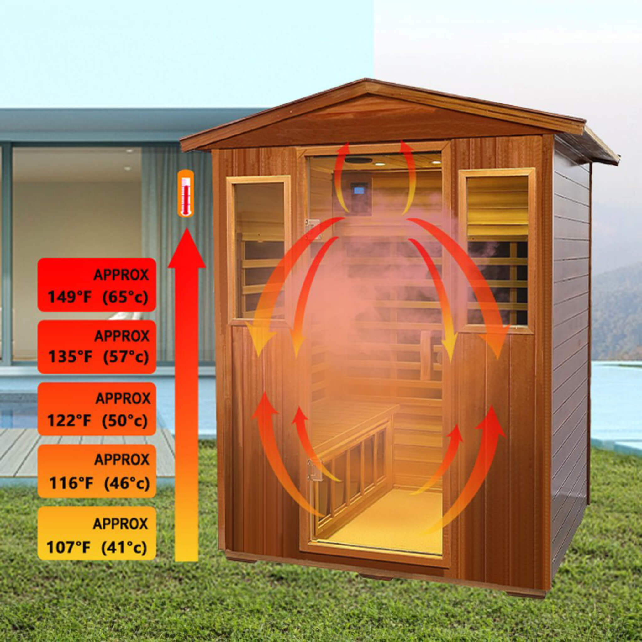Thermora Valois Premium 4-Person 2050W Luxury Low EMF Outdoor FAR Infrared Home Sauna With Bluetooth Audio