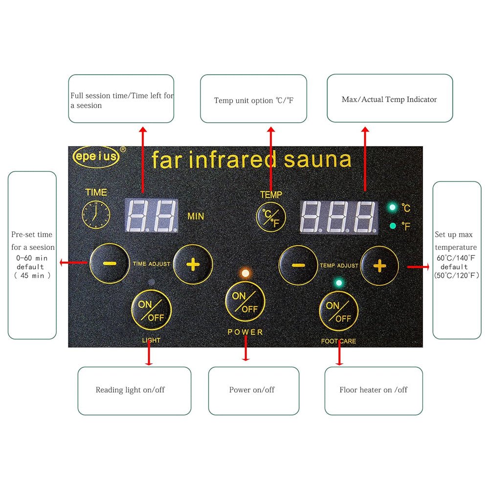 Thermora Elara Premium 1-Person Indoor Low EMF FAR Infrared Heat Hemlock Wood Personal Home Spa Sauna, 1200W