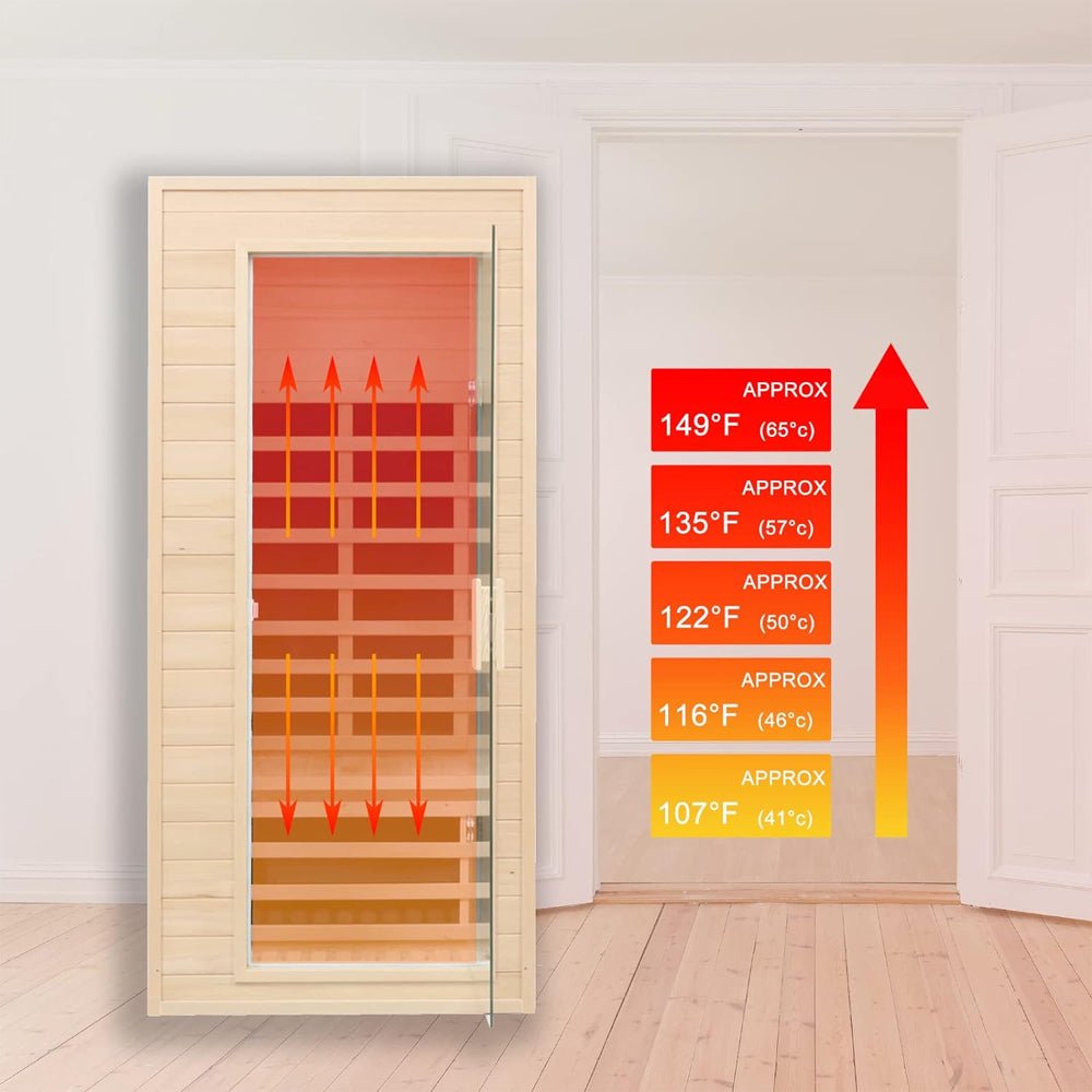 Thermora Elara Premium 1-Person Indoor Low EMF FAR Infrared Heat Hemlock Wood Personal Home Spa Sauna, 1200W